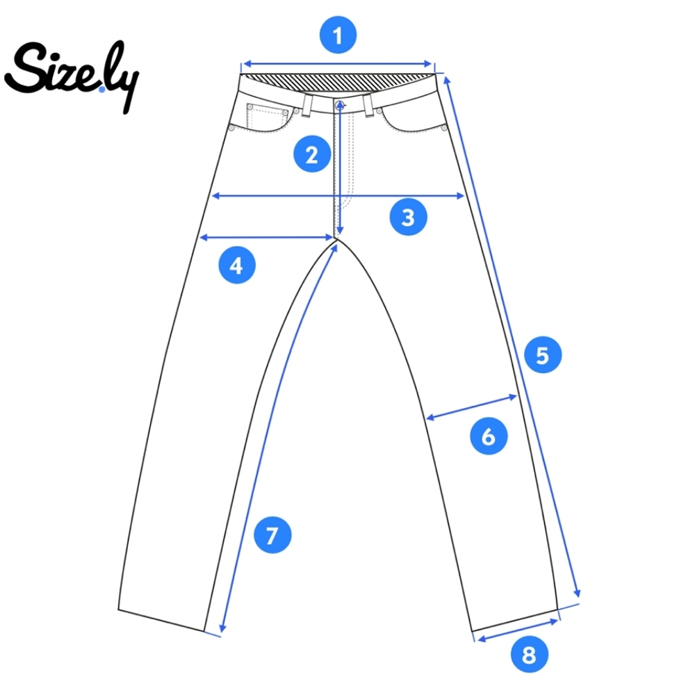 Measurements
